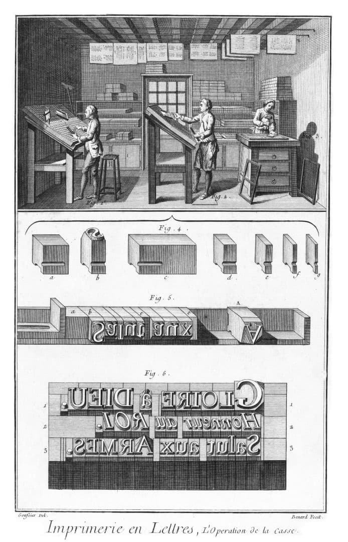 Planche de l’Encyclopédie de Diderot et d’Alembert. Pl. 1. / Imprimerie en Lettres, L’Opération de la casse